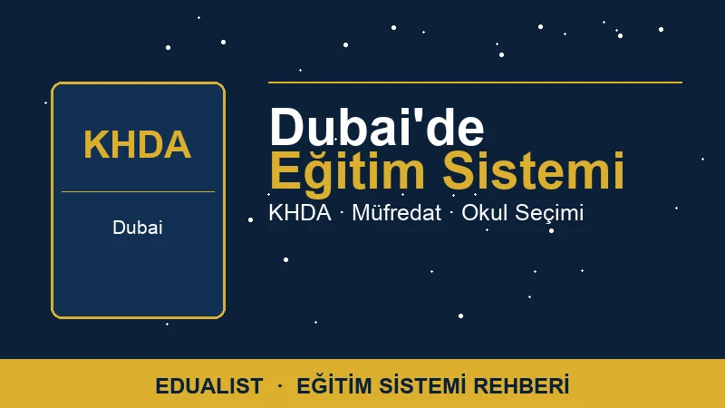 Dubai'de Eğitim Sistemi — KHDA, Müfredat ve Okul Seçimi Rehberi