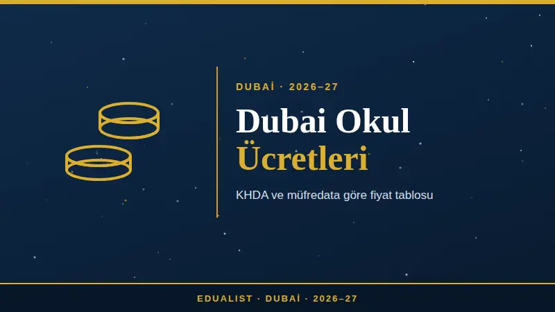 Dubai School Fees 2026–2027: Full Price Table