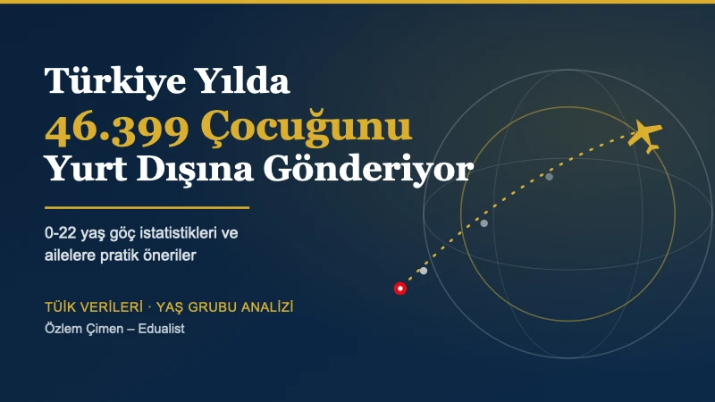 Türkiye Her Yıl 46.000 Çocuğunu Yurt Dışına Gönderiyor