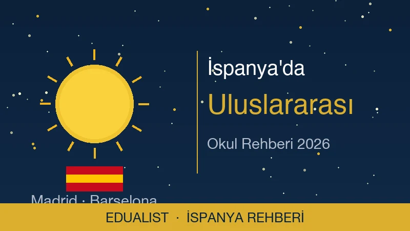 İspanya'da Uluslararası Okul Rehberi 2026