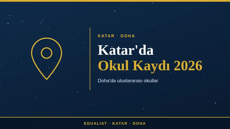 Qatar International Schools 2026: Doha Guide
