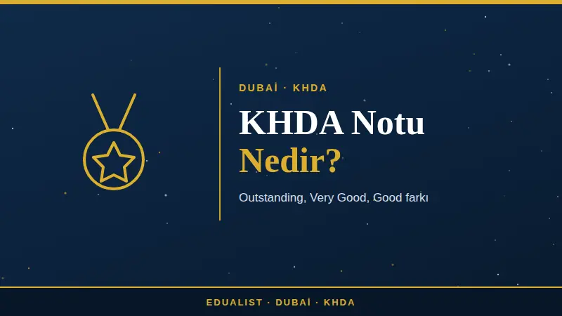 What Is a KHDA Rating? Outstanding to Weak Explained