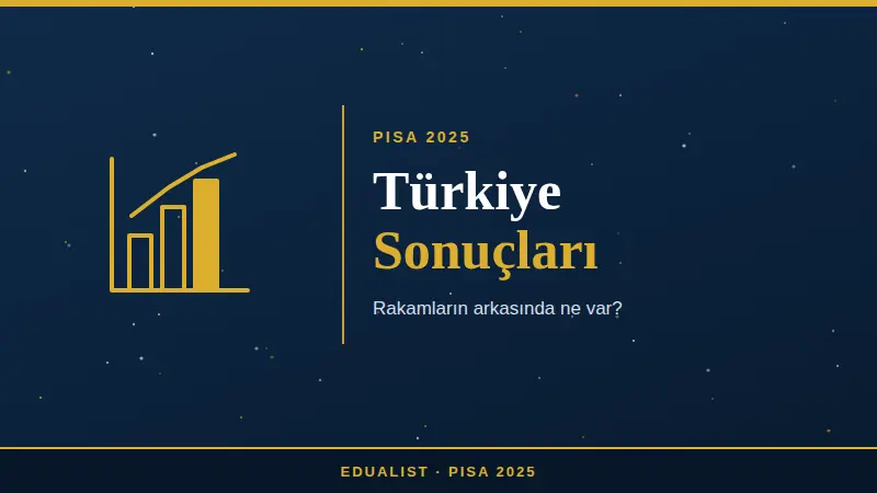 PISA 2025 Turkey Results: Better Than They Look?