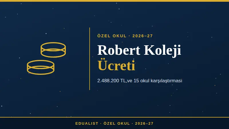 Robert Kolej Fees 2026-27 vs Turkey & Dubai Schools
