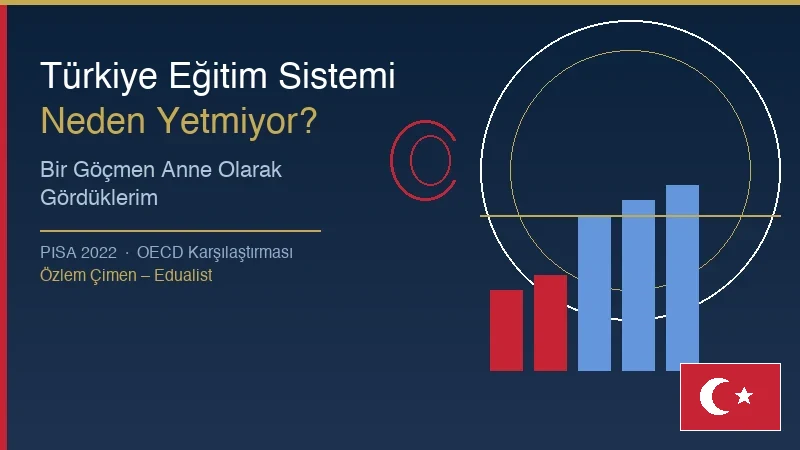 Türkiye Eğitim Sistemi Neden Yetmiyor?